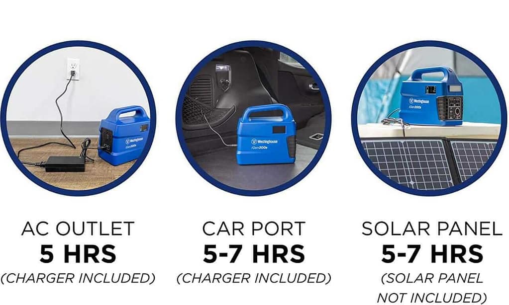 westinghouse igen300s review