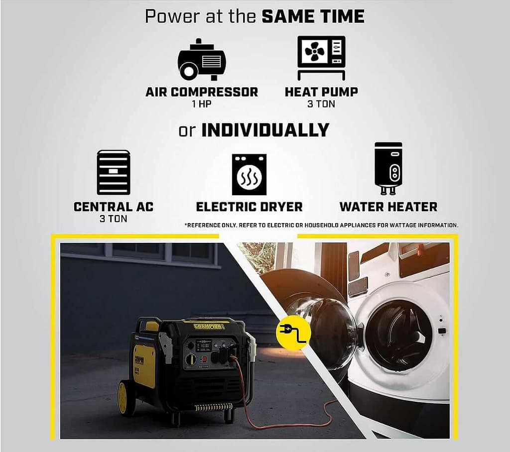 Champion 100719 inverter generator