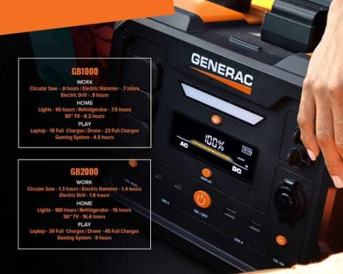 Generac GB2000 