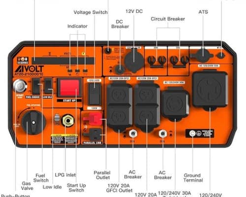 AIVOLT 10000 Watt Inverter Generator