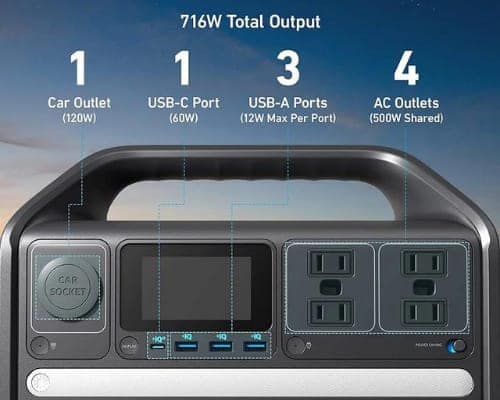 Anker 535 Portable Power Station