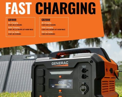 Generac GB2000