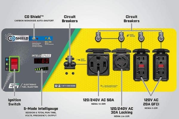 Champion 11500 Watt Generator