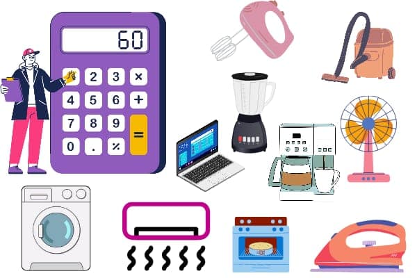 Champion 7500 Watt Generator