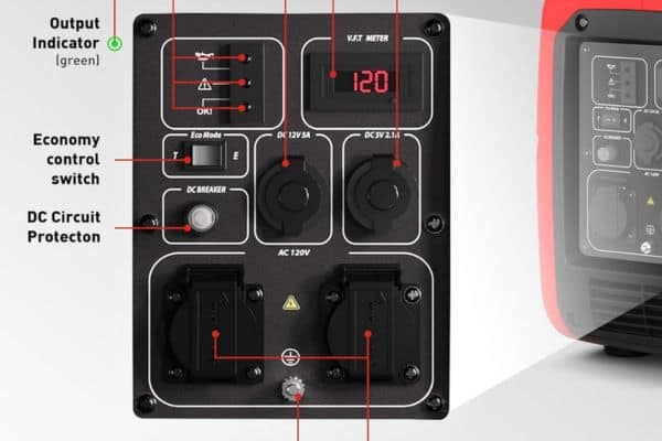 ERAYAK 2400W Portable Inverter Generator Control Panel