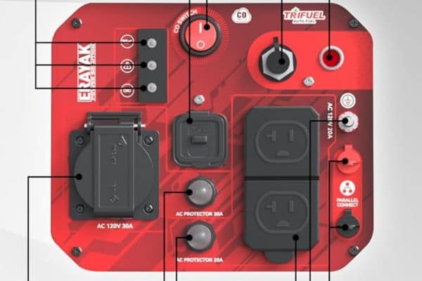 ERAYAK 4500W Tri-Fuel Inverter Generator Control Panel