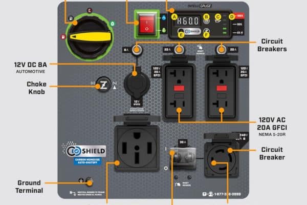 Champion 11000 Watt Inverter Generator Control Panel
