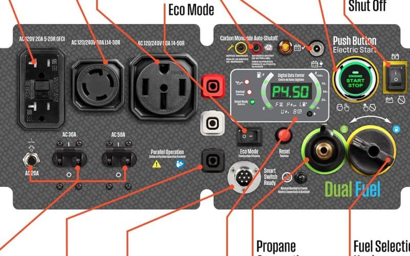 Westinghouse IGEN11000DFC Review